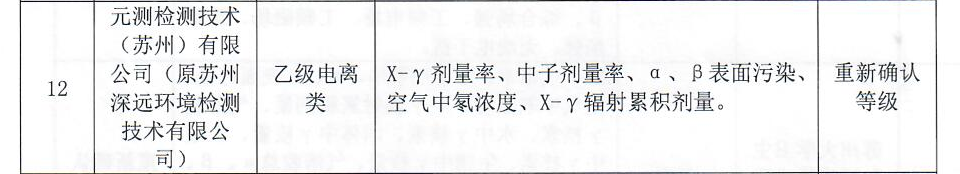 江蘇省環(huán)保3.png
